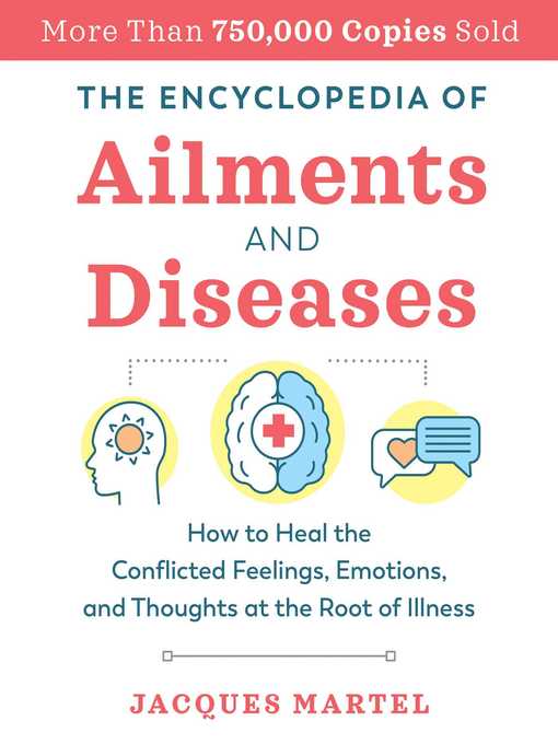 Title details for The Encyclopedia of Ailments and Diseases by Jacques Martel - Wait list